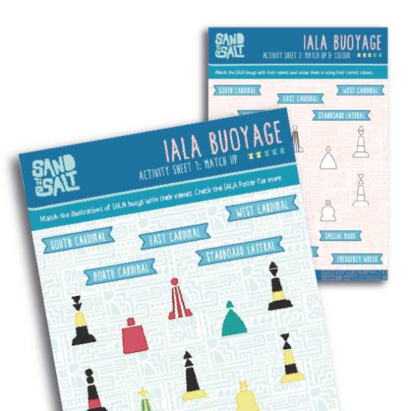 Buoyage match up learning resource