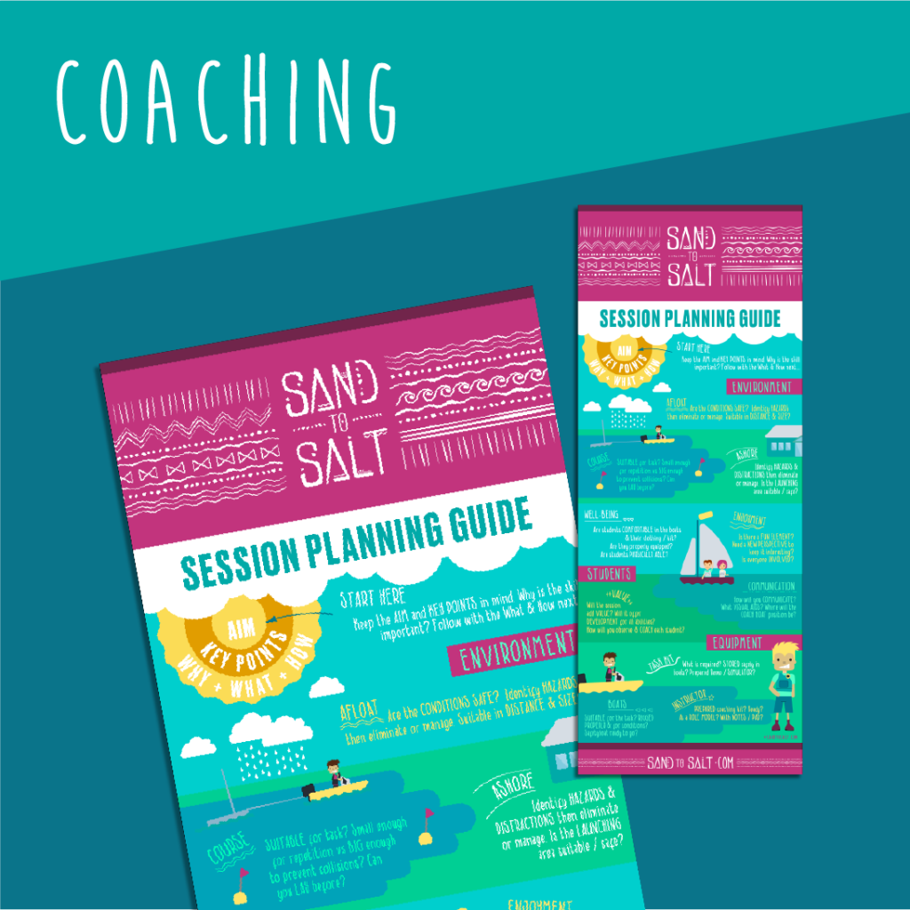 Session planning guide for coaches