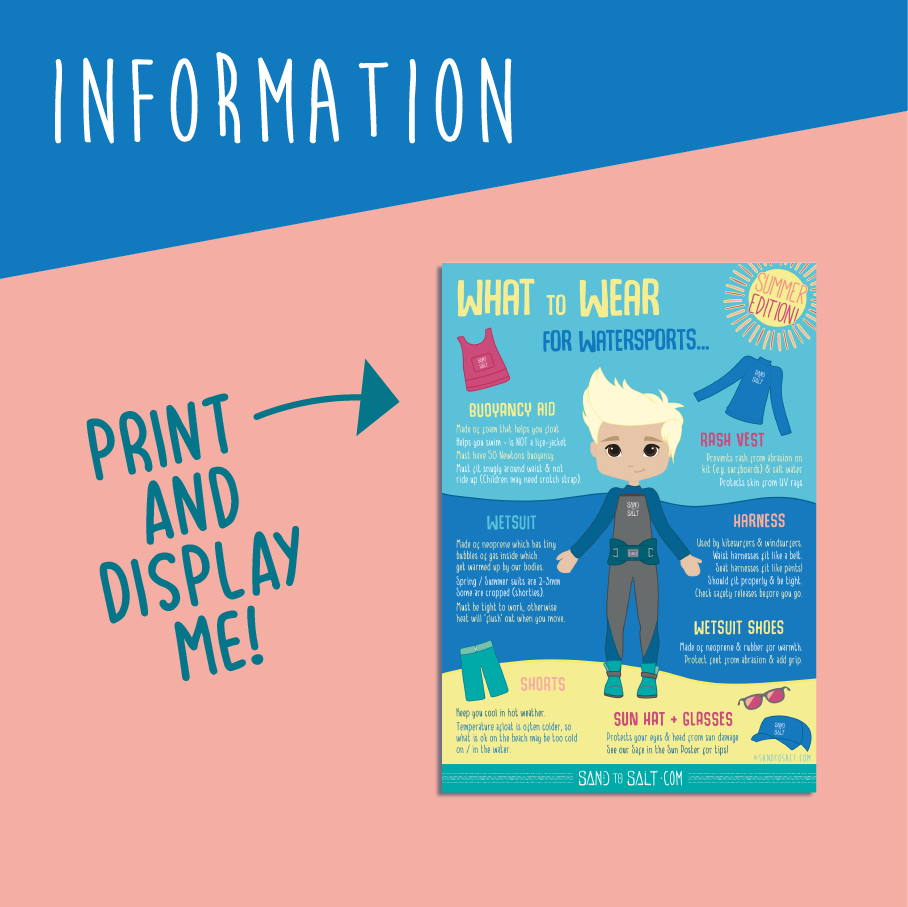 Our Watersports Clothing Poster (Summer edition) explains what the main items of gear are and why we wear them for sports on the water.