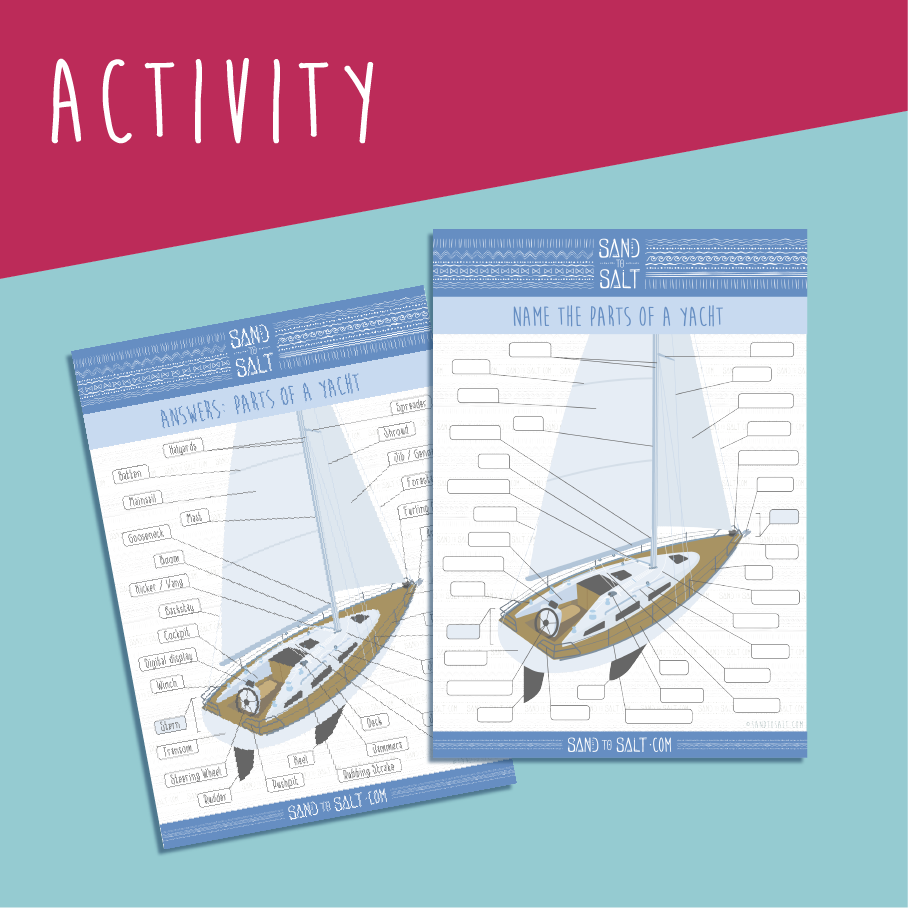 Activity sheets to learn the names of all the parts of a sailing yacht.