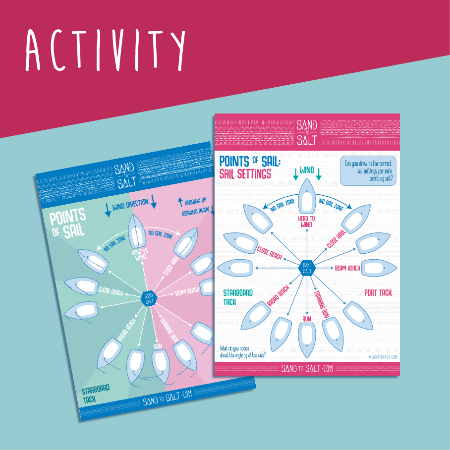 Points of sail - setting activity for dinghy sailors