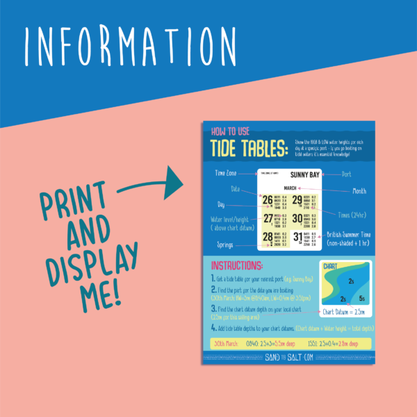 How to use a tide table