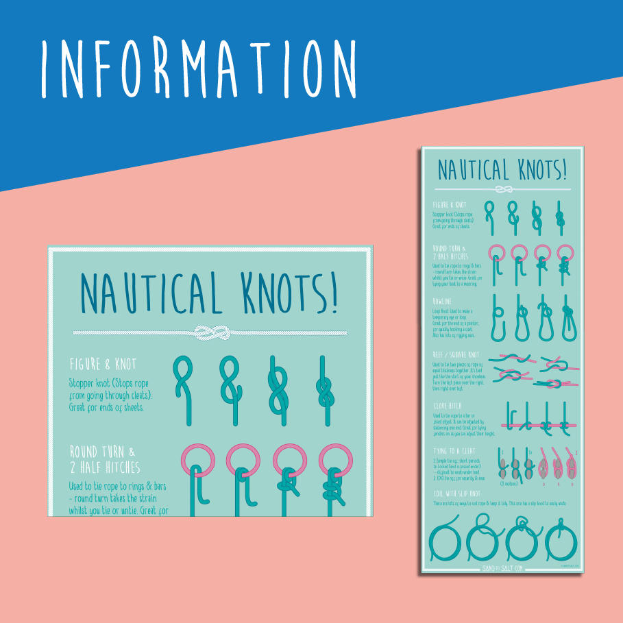 How to tie knots poster - learn how to tie these basic nautical knots
