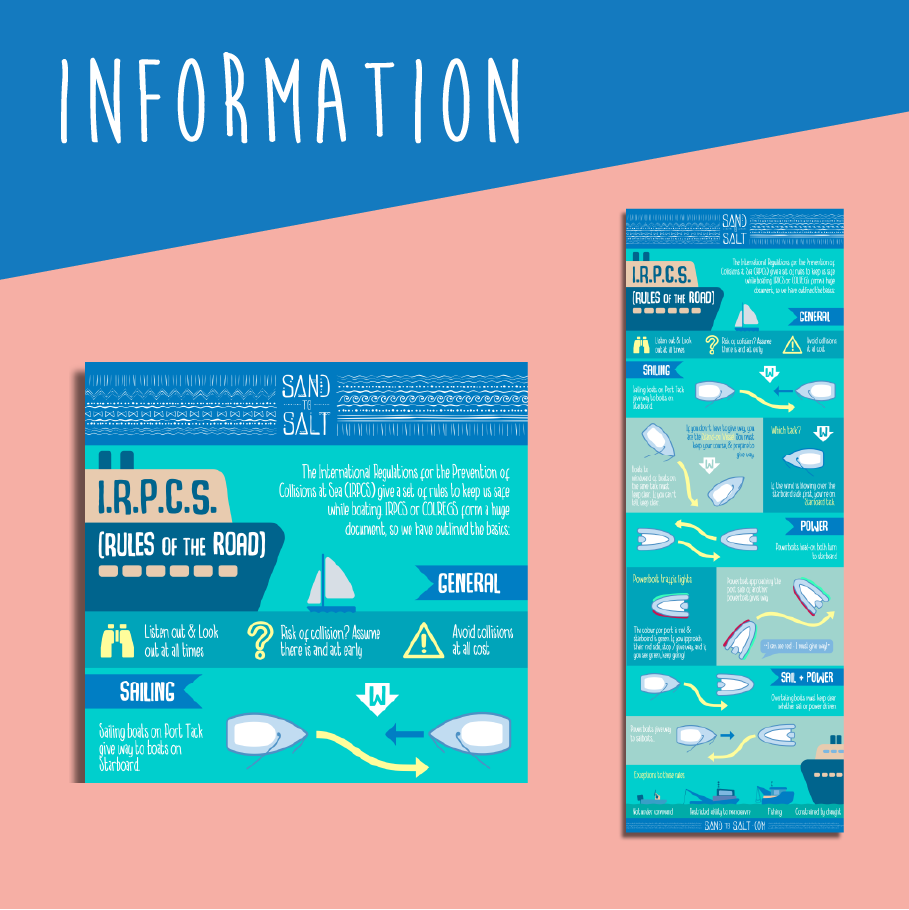 IRPCS basics poster - Stay safe and learn the nautical rules of the road