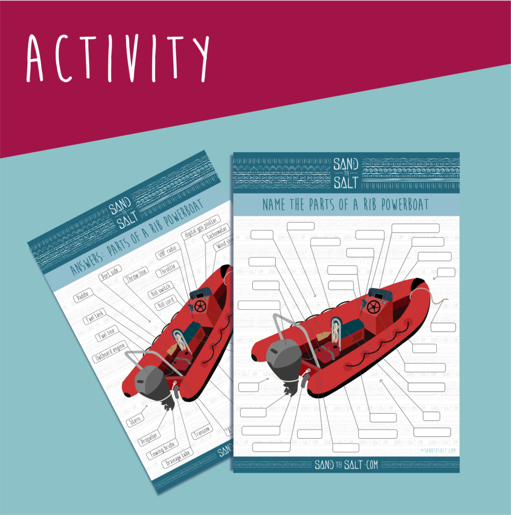 Find out all the parts of a Powerboat (RIB - Rigid Inflatable Boat) with our fun poster & activity! Great for powerboat theory on level 2.