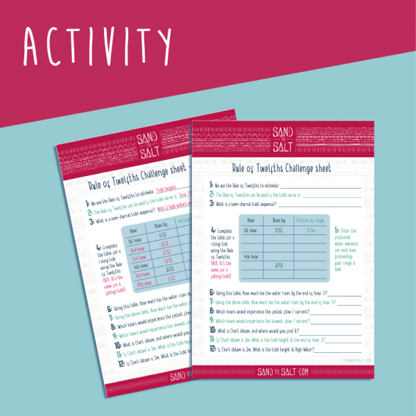 Tides Rule of Twelfths Worksheet - Learn how to estimate tidal heights! The Rules of Twelfths is a handy way to estimate, with a good level of accuracy, the amount the water level will rise at a specific state of tide.
