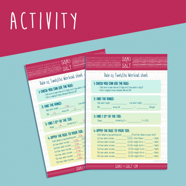 Tides Rule of Twelfths Worksheet - Learn how to estimate tidal heights! The Rules of Twelfths is a handy way to estimate, with a good level of accuracy, the amount the water level will rise at a specific state of tide.
