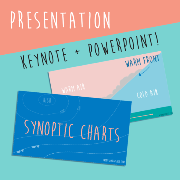 Synoptic charts presentation - learn how to interpret synoptic charts for sailing