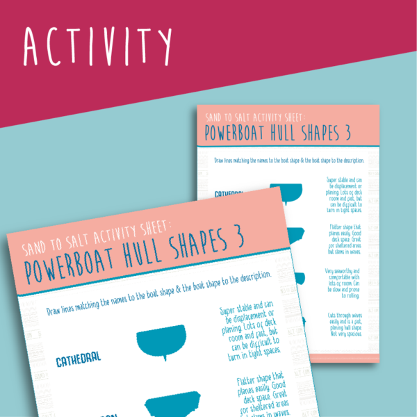 Powerboat hull shapes types activity sheet from sandtosalt.com
