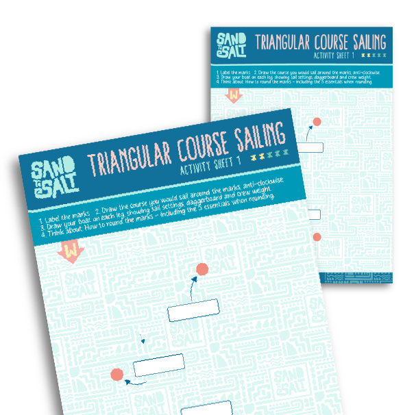 Sailing a triangular course activity sheet - learn to sail with sandtosalt.com and our e-learning resources