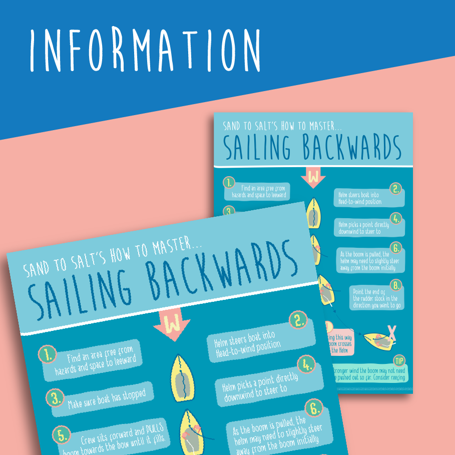 How to Sail Backwards Poster from Sandtosalt.com