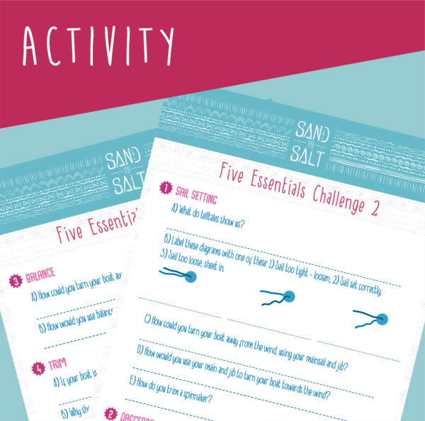 Five Essentials of sailing - improve your boat speed by using the 5 essentials - test your knowledge with our fun sailing activity for children or adults