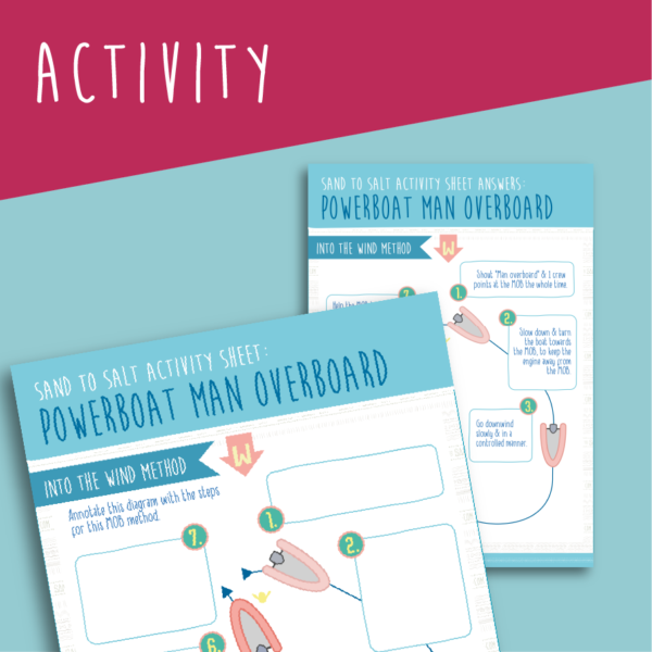 Learn how to retrieve a Man Overboard from a powerboat for your RYA PB2 with this activity sheet from Sandtosalt.com