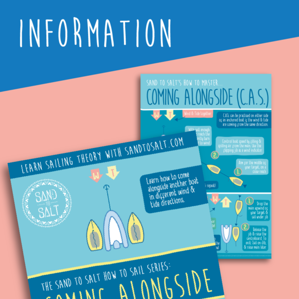 Learn how to come alongside a moored or anchored boat in a sailing boat for your RYALevel 2 dinghy sailing with this poster from Sandtosalt.com