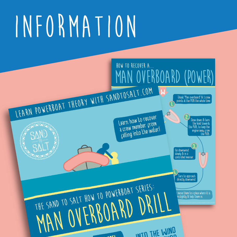 Learn how to retrieve a Man Overboard from a powerboat for your RYA PB2 with this poster from Sandtosalt.com