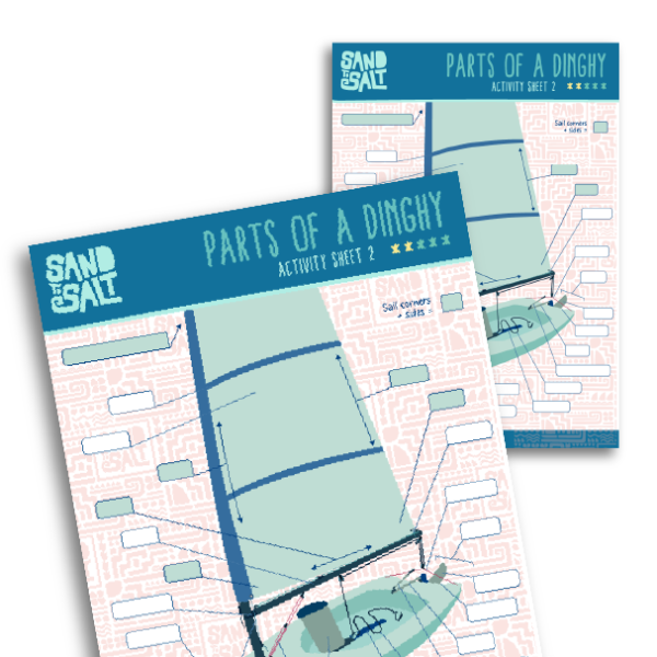 Activity sheet to test the names of all the parts of a sailing boat