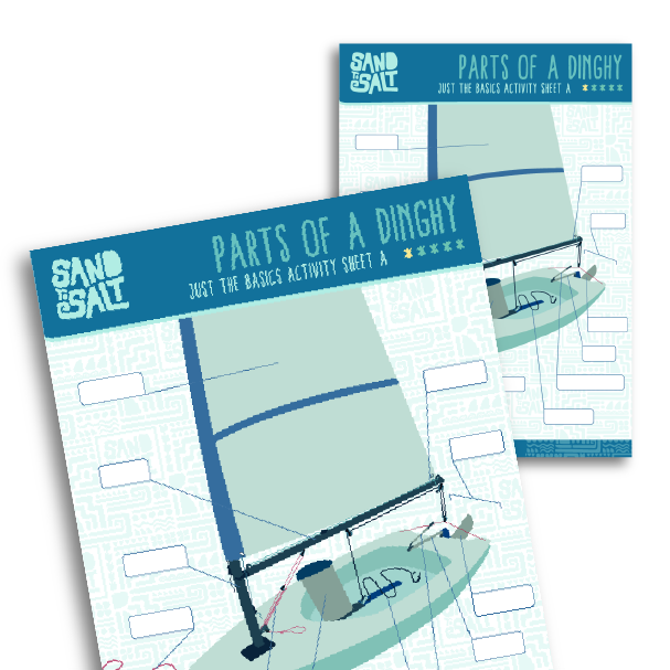Activity sheet to test the names of all the parts of a sailing boat