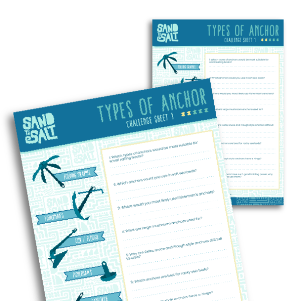 Types of Anchor Challenge