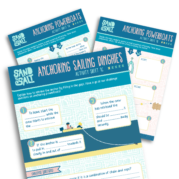 How to Anchor Powerboats Activity sheets - Fun activities to learn anchoring from Sandtosalt.com