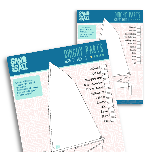Colouring activity sheet to remember the names of all the parts of a sailing boat