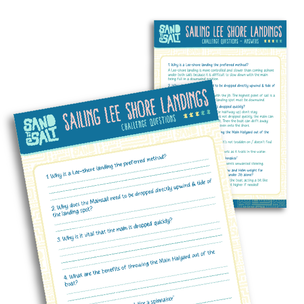 Activity sheets for learning how to do a lee shore landing in a sailing boat. Advanced techniques in sailing