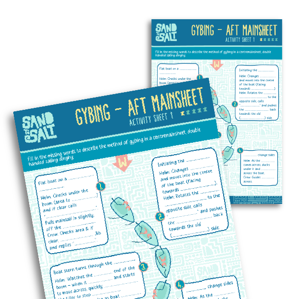 Revise tacking in an aft mainsheet sailing boat