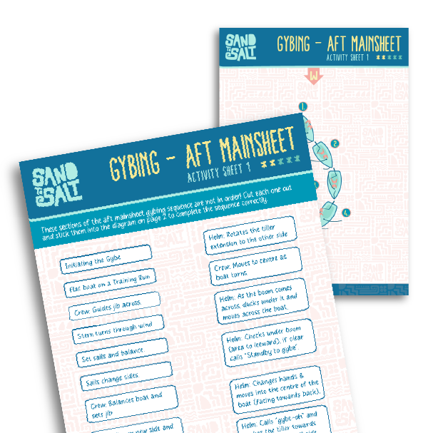 Revise how to tack an aft mainsheet boat with this activity sheet.