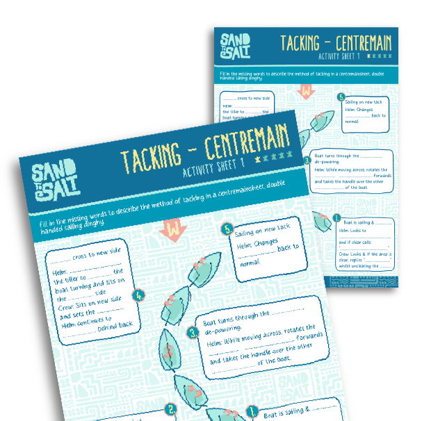 Tacking a centre mainsheet. Revise the official method of tacking a double handed sailing dinghy in this activity.