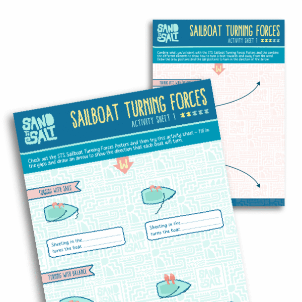 Activity challenge sheet to learn how to sail without a rudder - Understanding how sailboats turn using just sails and balance.