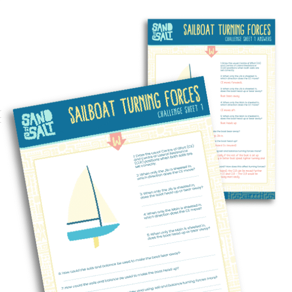 Activity sheets to learn how to sail without a rudder - Understanding how sailboats turn using just sails and balance.