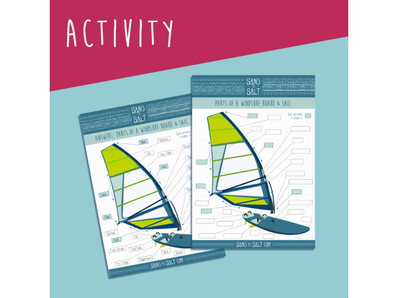 Windsurf Board & Rig Parts