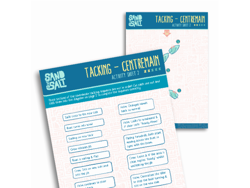 Tacking Activity 2 - Centremain