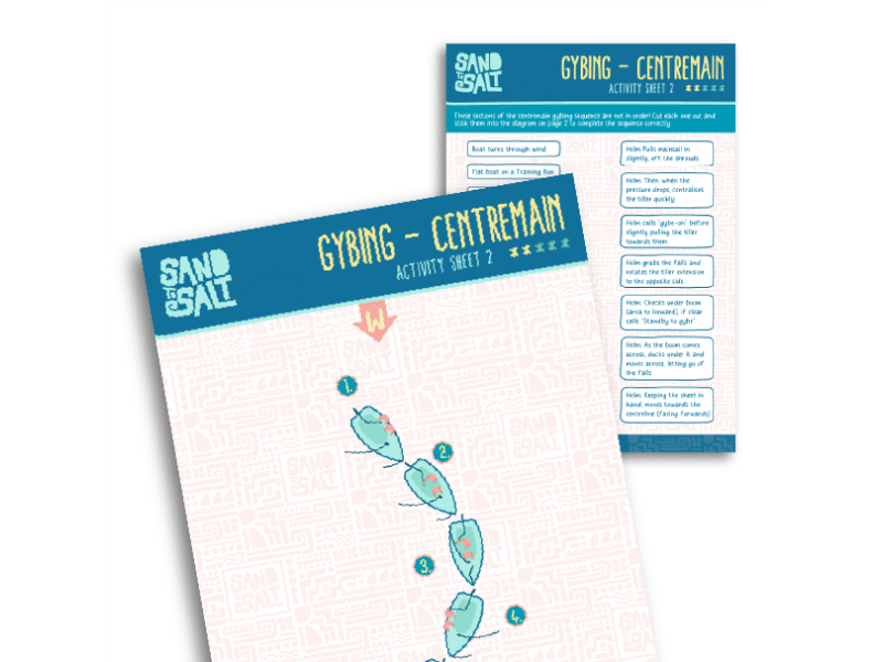 Gybing Activity 2 - Centremain