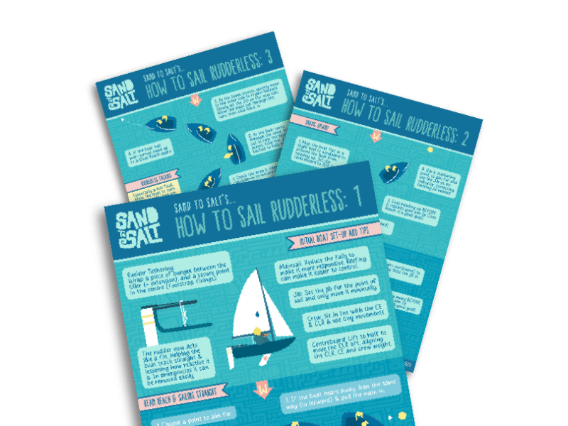 How to Sail Rudderless Posters