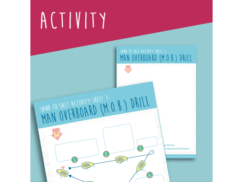Man Overboard Activity