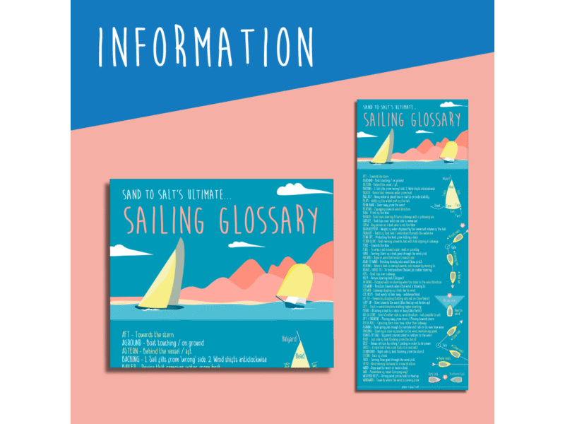 Sailing Glossary Poster 2