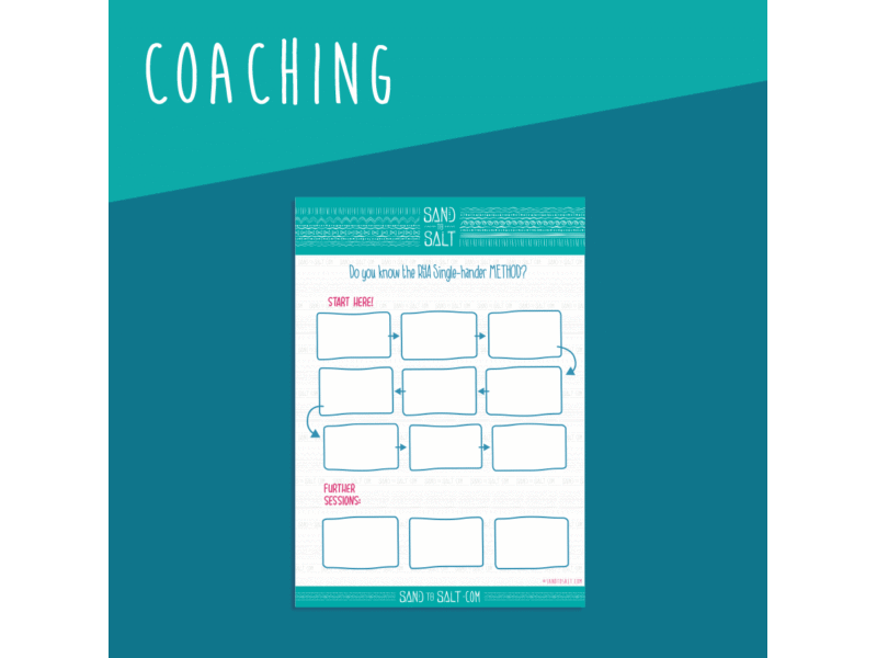 RYA Method Template singlehander