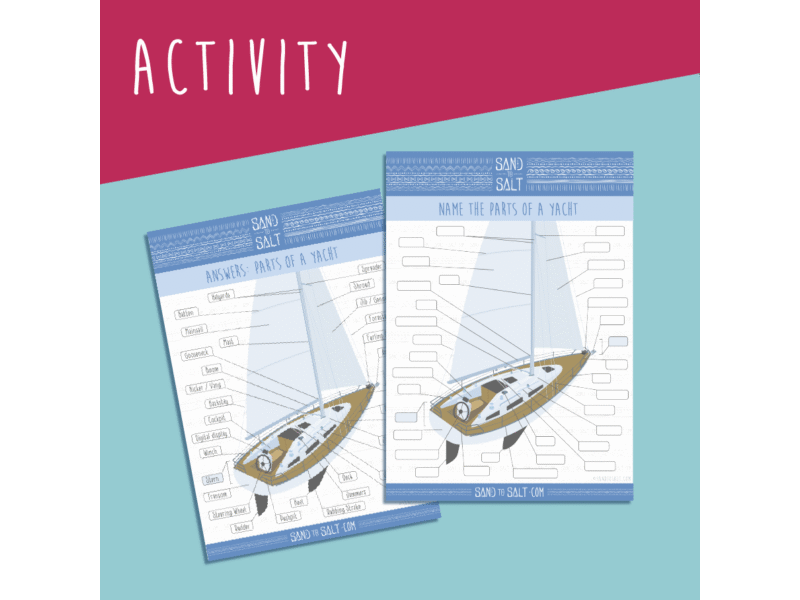 Parts of a Sailing Yacht
