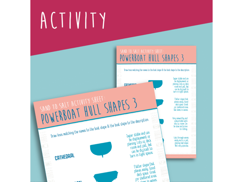 Powerboat Hull Types Activity 1