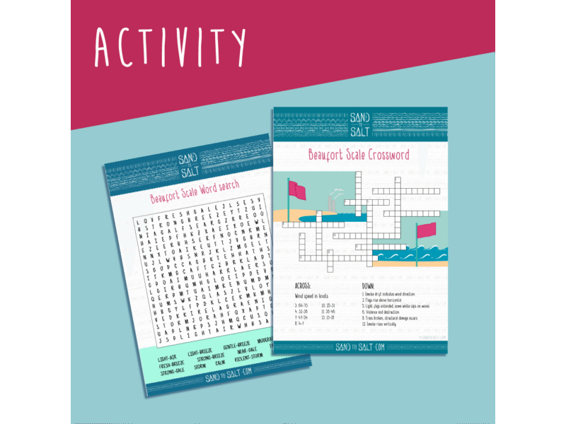 Beaufort Scale Puzzles