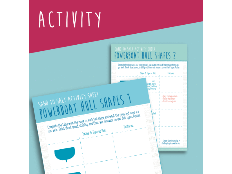 Powerboat Hull Types Activity 2