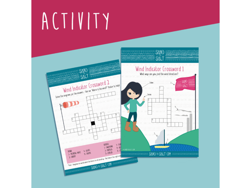 Wind direction crosswords