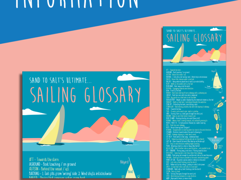 Sailing Glossary Poster 2