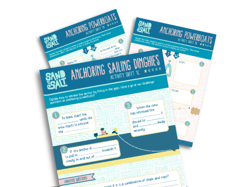 How To Anchor Powerboats Activity Sheets