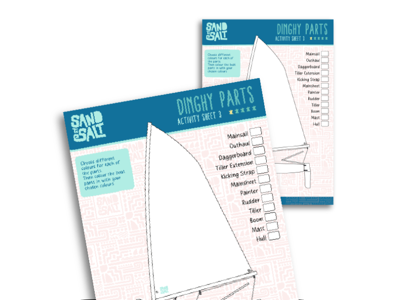 Colour by Sailing Dinghy Parts Activity