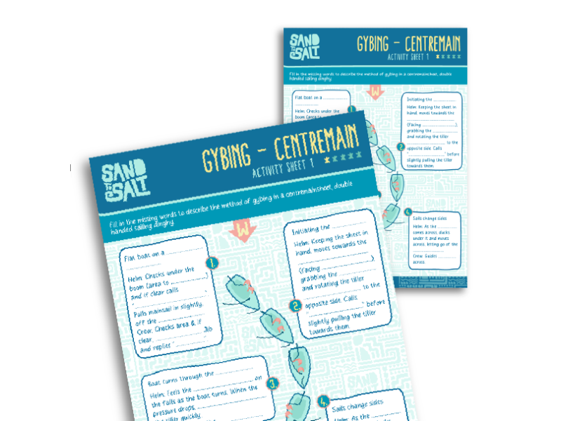 Gybing Activity 1 - Centremain