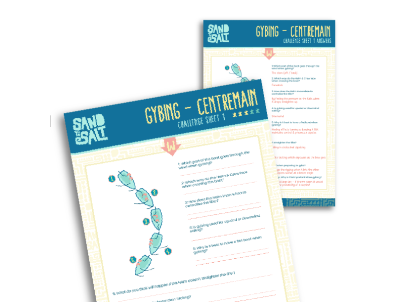 Gybing Challenge Activity - Centremain