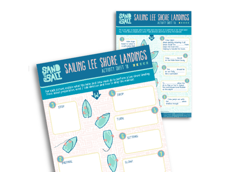 How to do a Lee-shore landing - Activity Sheets