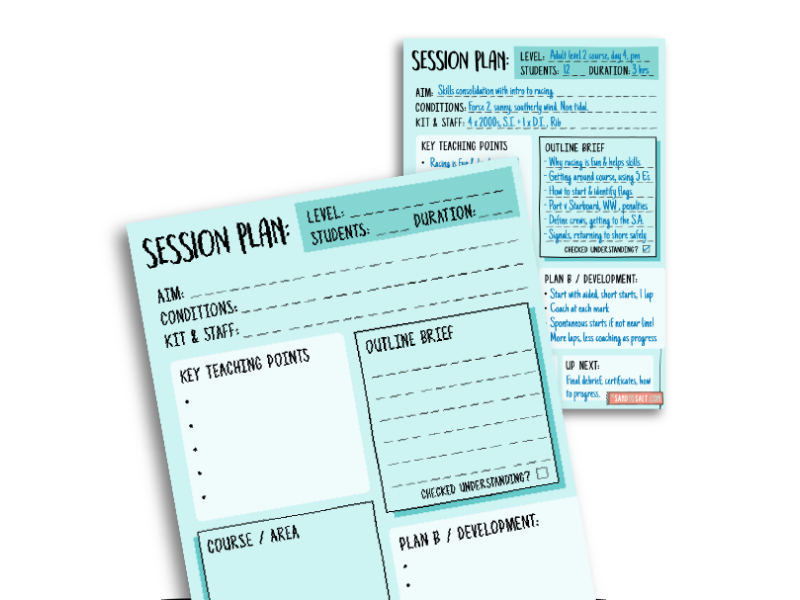 Session Plan Template
