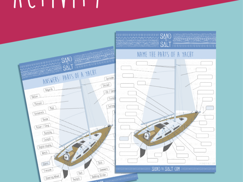 Parts of a Sailing Yacht